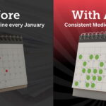 Applied-General-Agency-Medicare-business-growth-support